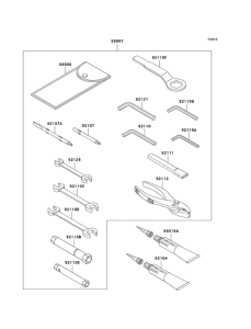 ZX600 Owner's tools