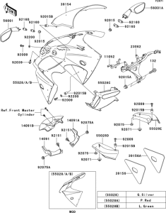 ZX636 Обтекатели