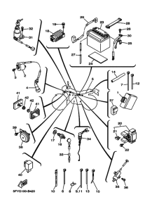 TW200E Equipo electrico