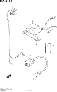 RM85 Электрика