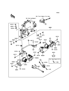 KLZ1000 Accessory(Fog Lamp)