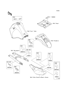 KL650 Labels(edf / eef)