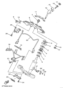 XV500 Управление