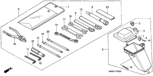 NX650 Tools / tool box
