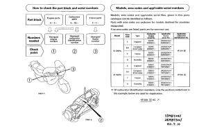 XL1000V *Applicable serial numbers