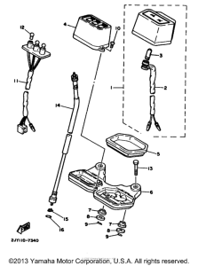 TW200 Приборы