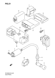 RV125 Equipo electrico