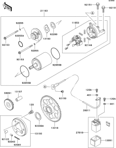 ZX600 Стартер