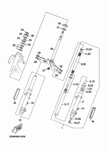 YP125RA (ABS) Управление