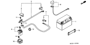 CB900F Аккумулятор