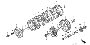 NX650 Бендикс