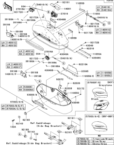 Saddlebags(1 / 2)(side bag)