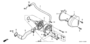 CB600F Водяной насос