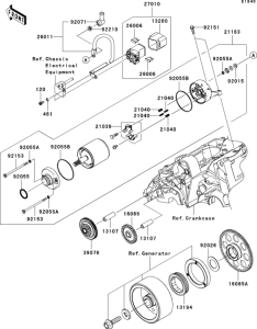 EX650 Стартер