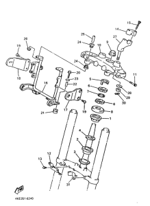 XJ600N Управление