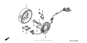 XR400R Генератор