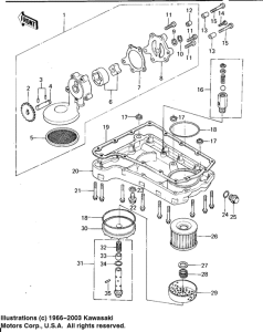 KZ650 Oil pump / oil filter / oil pan