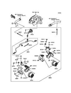 KLE250 アクセサリ(フォグランプ)