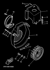 CW50 Cubierta de aire ventilador