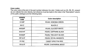 GL1500SE *Color code