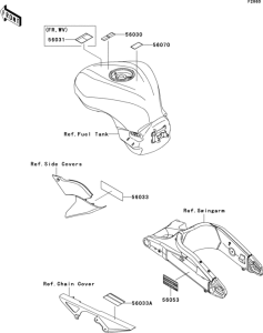 ZX600 Лейбл предостережения