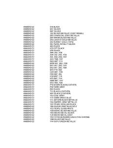 AN650 (ABS) Color chart