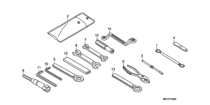 XL1000V (ABS) Инструмент