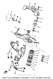 XJ750RH Управление