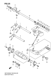 GSF1250S Переключение передач