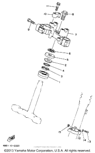 XT225DC Управление