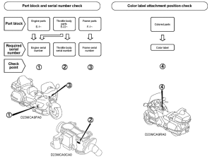 GL1800 (ABS) *Applicable serial numbers