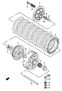 RM250 Бендикс