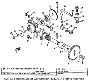 JT1L Масляный насос