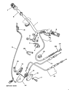 CY90 Manillar-cables
