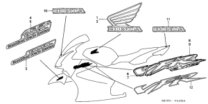 VFR800 (ABS) Label read the manual
