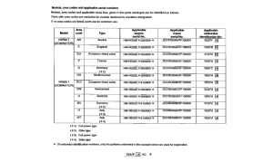 NX650 *Applicable serial numbers