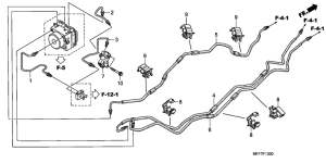 XL700V (ABS) Brake lines / pcv.