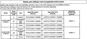 FJS600 *Applicable serial numbers