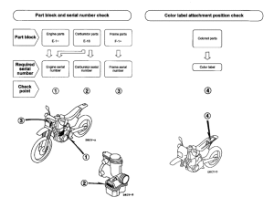 XR400R *Applicable serial numbers