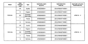 FES150 *Applicable serial numbers