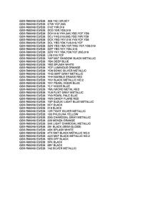 GSX-R600 Color chart