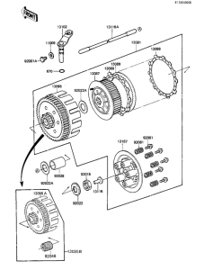 KX500 Бендикс