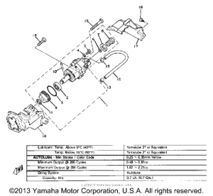 MJ50 Масляный насос