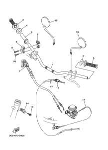 XT250 ｽﾃｱﾘﾝｸﾞﾊﾝﾄﾞﾙ & ｹｰﾌﾞﾙ