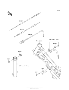  Тросы управления