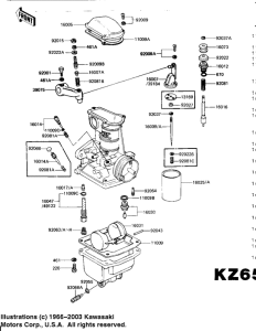 KZ1000 Детали карбюратора