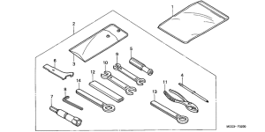  Инструмент