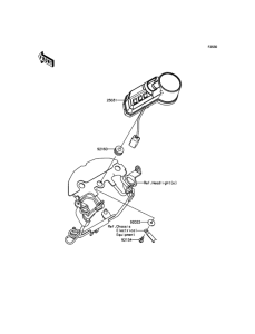 KLX150 Приборы
