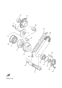 XJR1300 Стартер