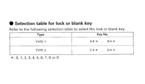 CA125 *Applicable serial numbers